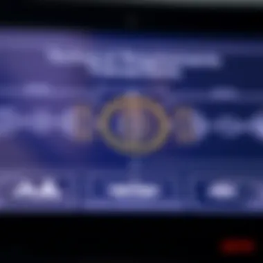 Diagram showing technical requirements for Bitcoin transactions