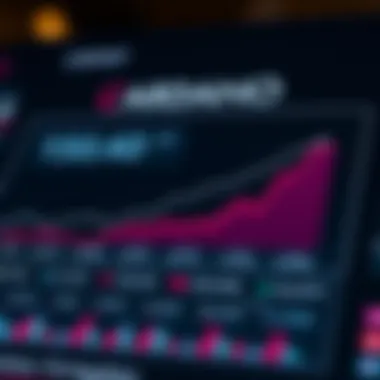 An infographic depicting the market trends and growth potential of Cardano