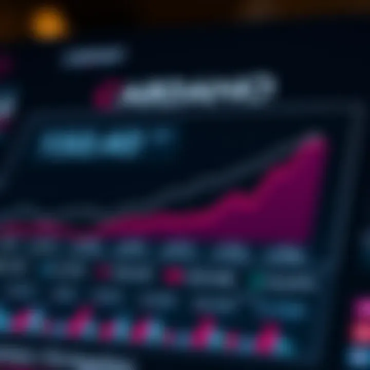 An infographic depicting the market trends and growth potential of Cardano