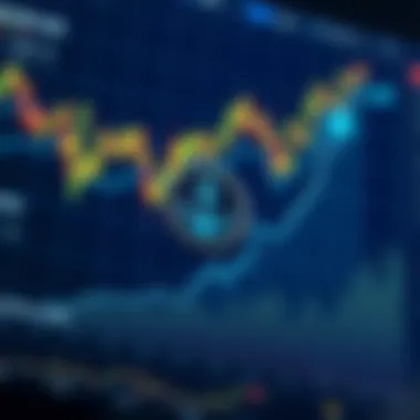 Graph illustrating market trends and growth of Anchor Coin over time.