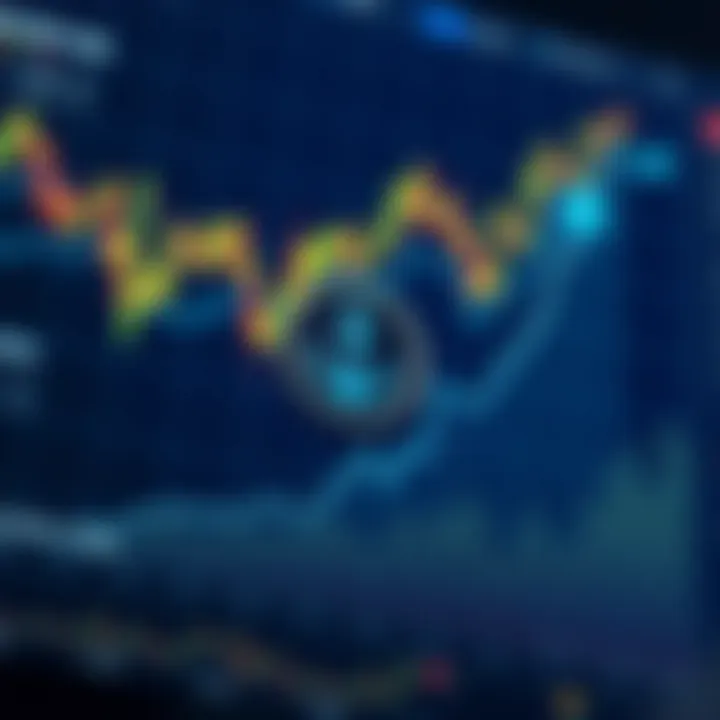 Graph illustrating market trends and growth of Anchor Coin over time.