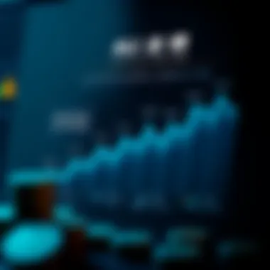 Infographic showing investment strategies linked to AUM