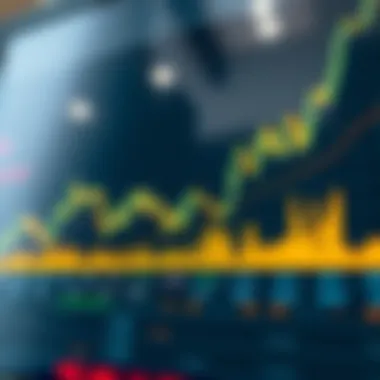 Chart depicting market volatility of Bitcoin