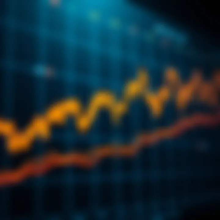 Real-time Bitcoin price chart showcasing fluctuations