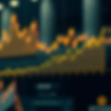 Graph showing Bitcoin price volatility over time