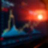 Chart showing cryptocurrency market trends