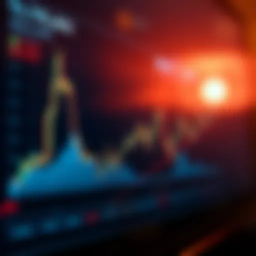 Chart showing cryptocurrency market trends