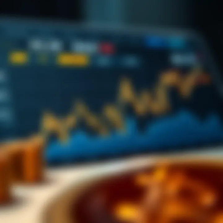 Graphical analysis of cryptocurrency trends facilitated by BNB Scan.