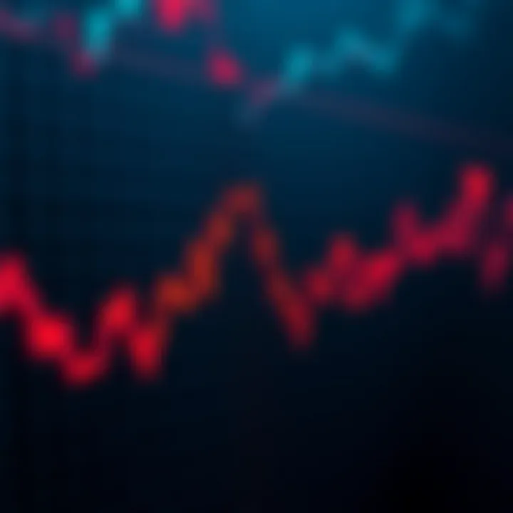 A dynamic graph representing the fluctuations between traditional currency and cryptocurrency exchange rates.