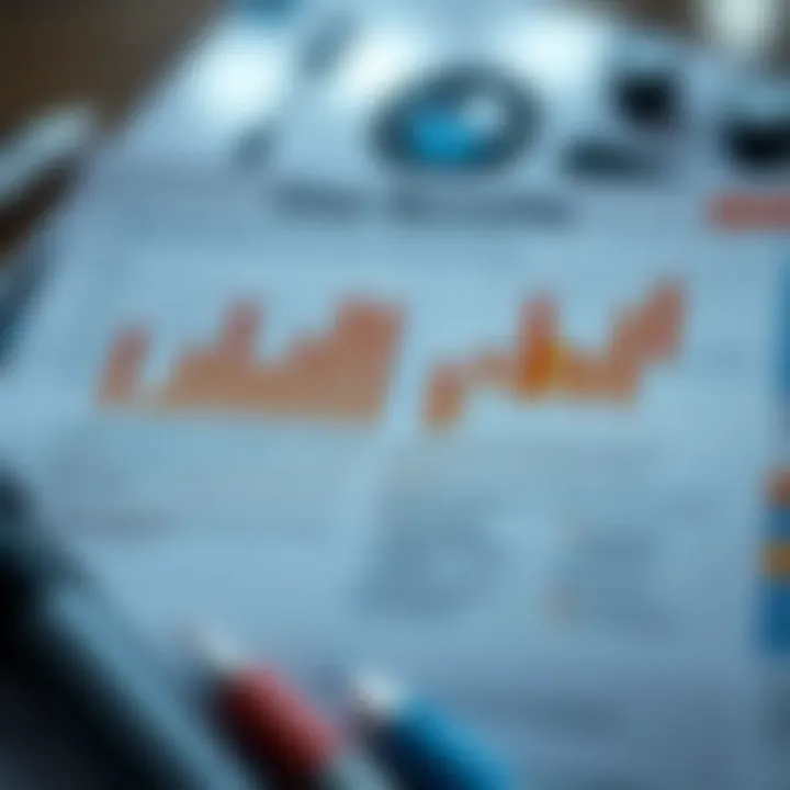 Graphical analysis of potential risks and benefits for users