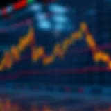 Concept of moving averages in cryptocurrency trading