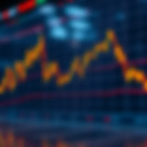 Concept of moving averages in cryptocurrency trading