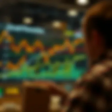 Insightful graphs on market participant behaviors