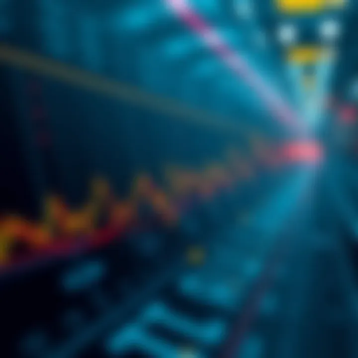 A strategic roadmap visualizing successful trade strategies