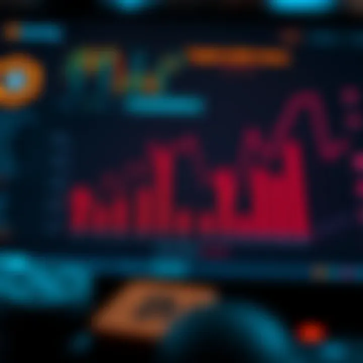 Chart illustrating cryptocurrency integration in gaming