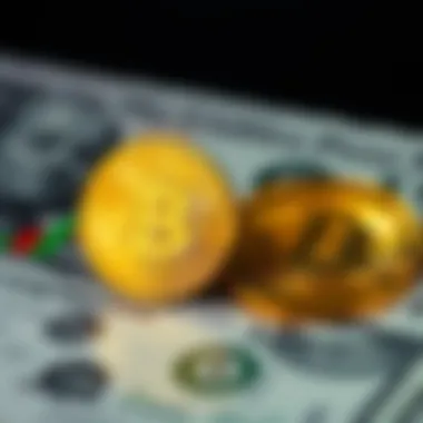 Dollar and Bitcoin correlation analysis chart