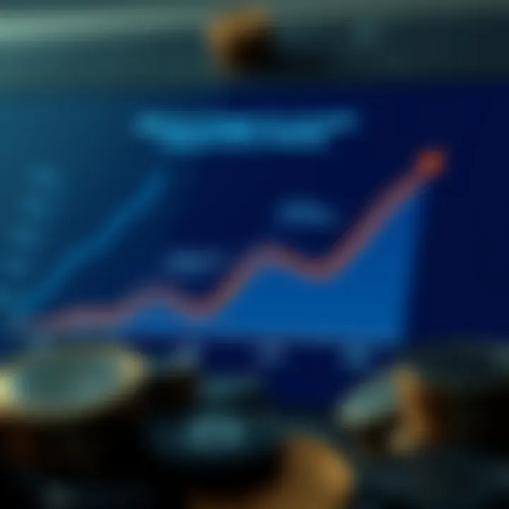 Graph illustrating effective strategies for raising funds through crypto