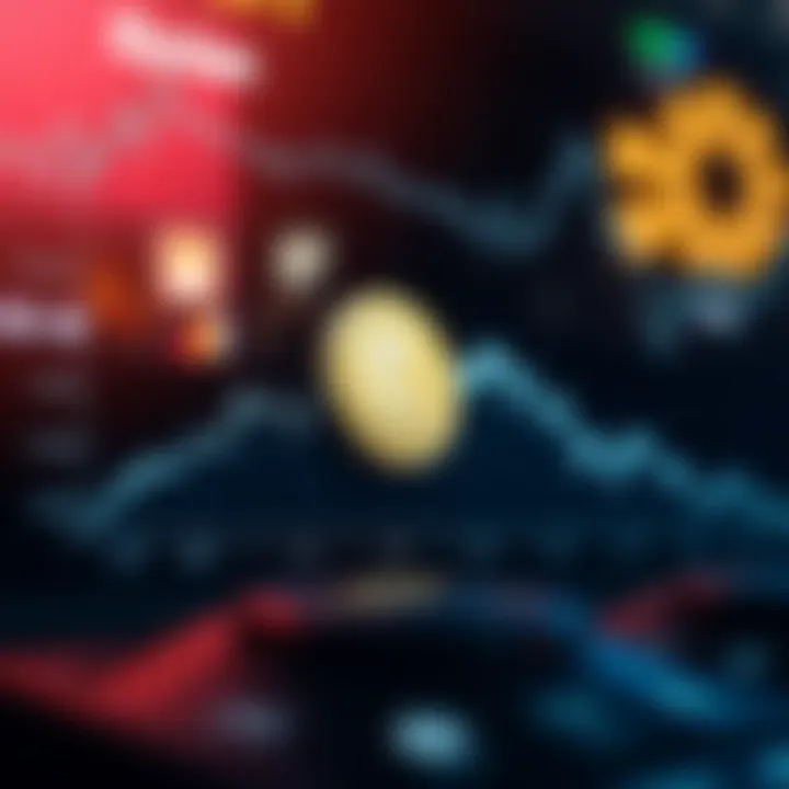 Graph showing market trends of Elysian coin over time