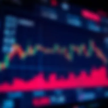 Chart illustrating the market positions of ETC and USDT