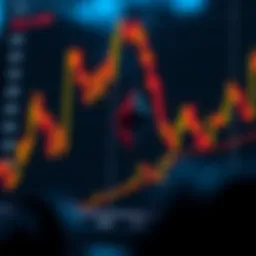 Ethereum gas price chart analysis