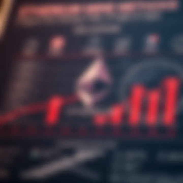 Comparison chart of different Ethereum mining methods