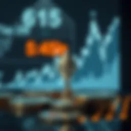 Ethereum price chart showcasing recent trends