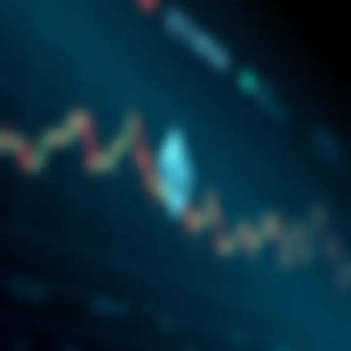 Market trend analysis graph for ETHW