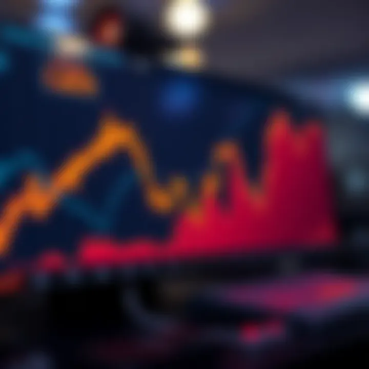 Graph showcasing market performance trends of Eveez Coin