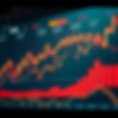 Graph illustrating the competitive landscape in cryptocurrency trading