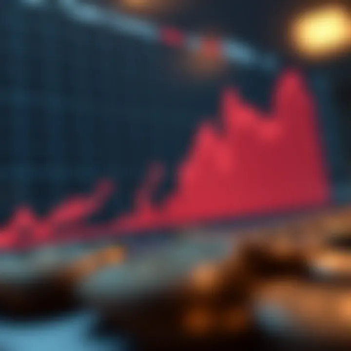 Graph displaying fluctuating currency rates over time