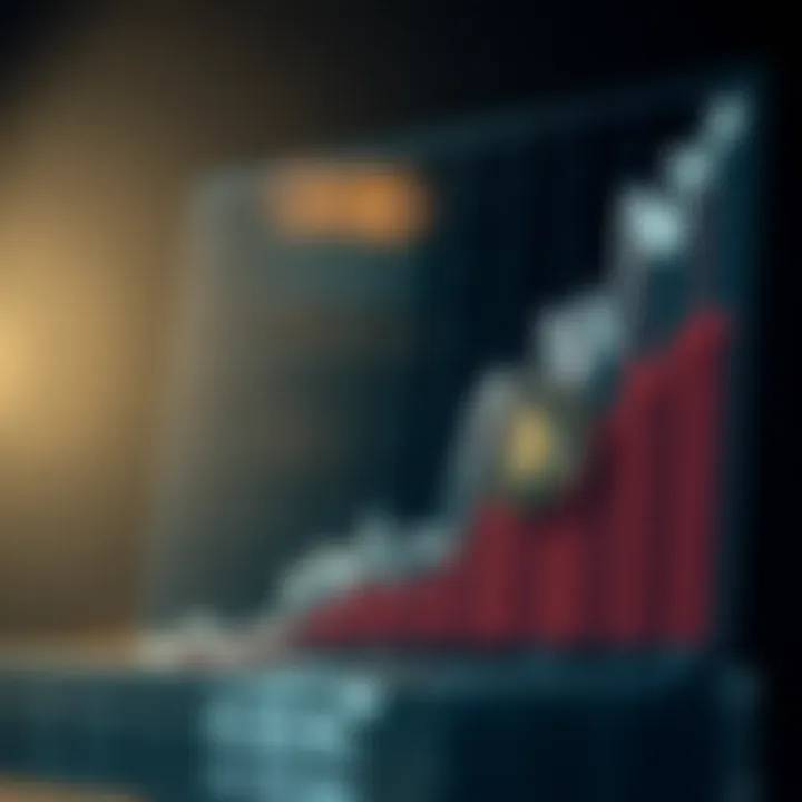 Chart depicting historical volatility of Bitcoin