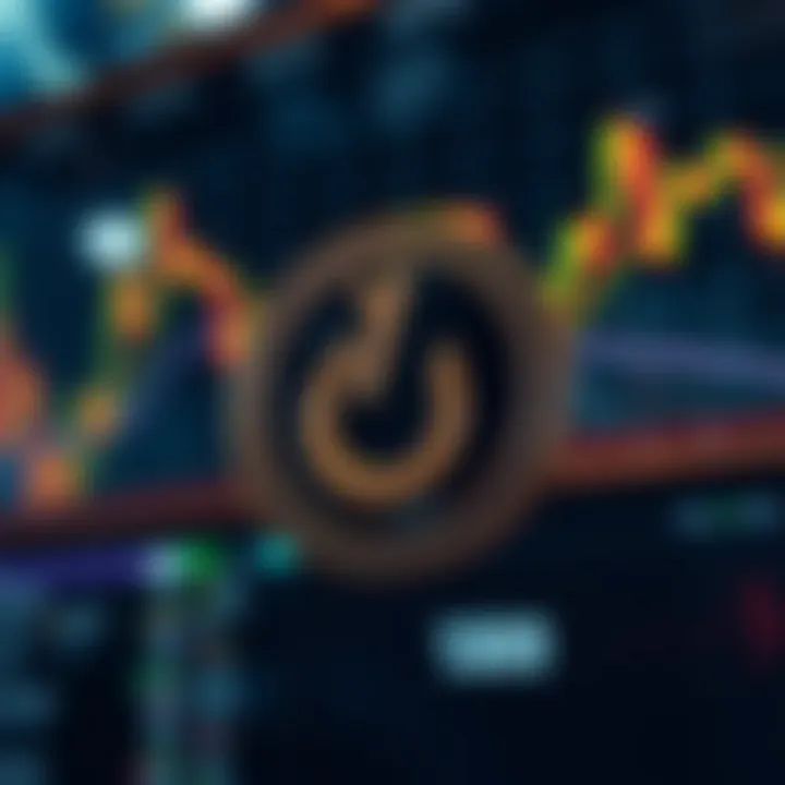 Market trends visualization