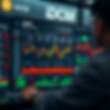 Overview of IDCM Asia's interface featuring trading options