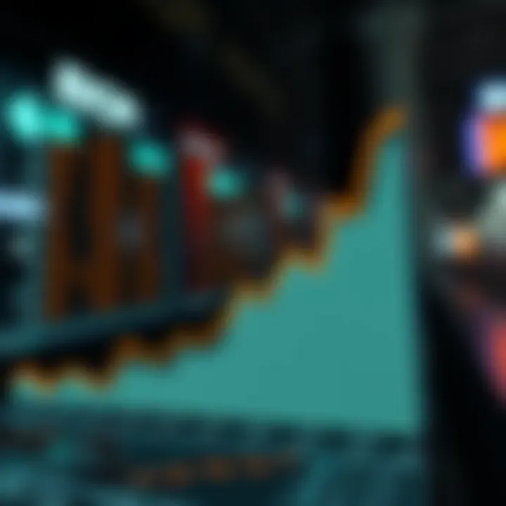 Graph showcasing the growth of IDCM Asia in the cryptocurrency market