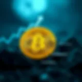 Bitcoin price trend in India