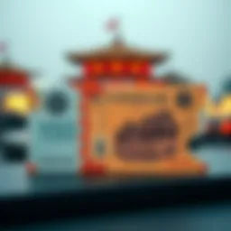 Historical representation of the Korean Won