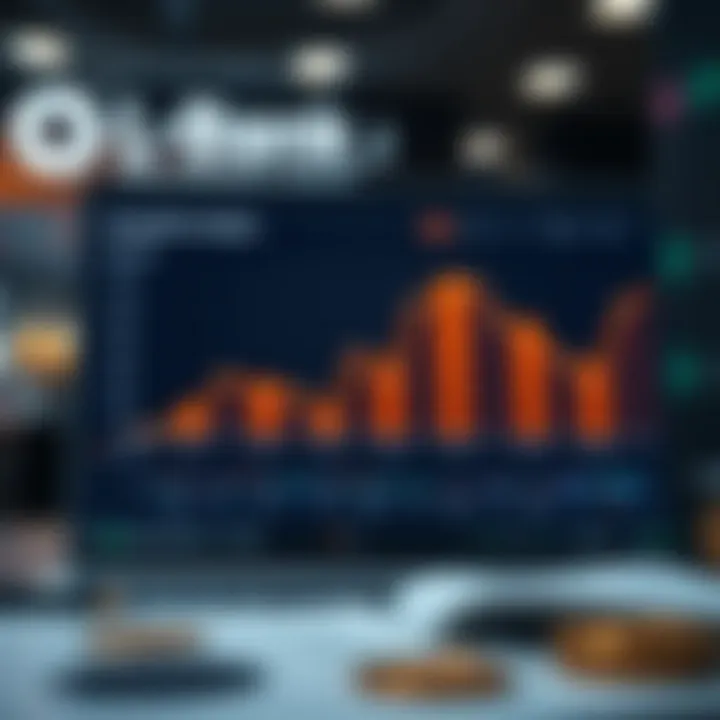 Competitive analysis chart comparing L-Bank with other exchanges