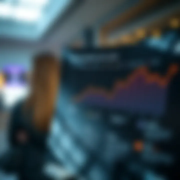 Chart illustrating user benefits of Lykke