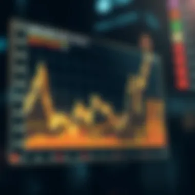 Graph illustrating market structure and dynamics