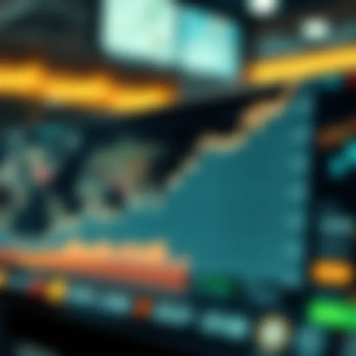 Graph showing the latest trends in MC market performance over time