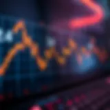 Conceptual representation of moving averages in finance