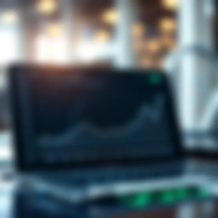 Graph displaying efficient asset management