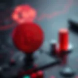 Exploring the Innovative Technology of RedCoin Innovative technology behind RedCoin