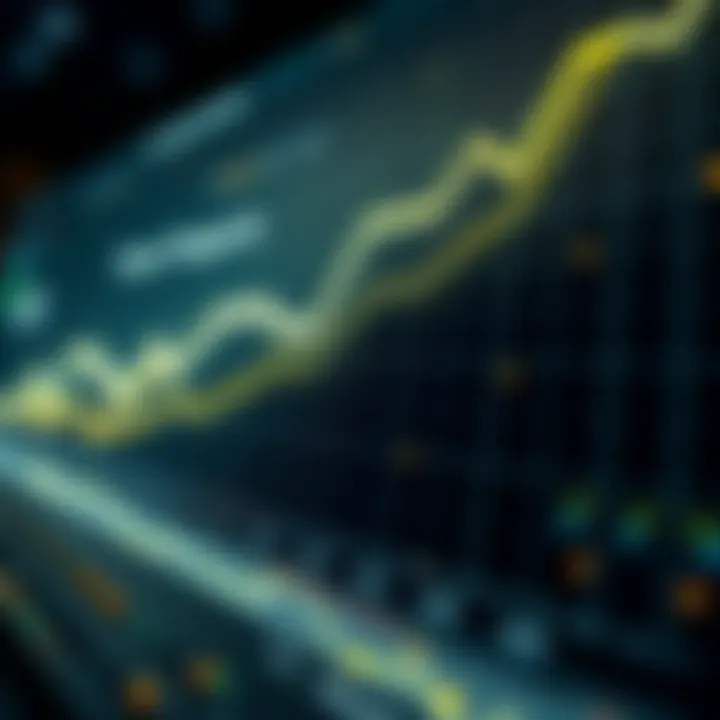 Graph representing future prospects of SEI layer technology