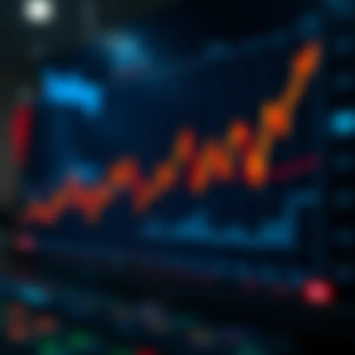 Graph illustrating short-term gains of trading