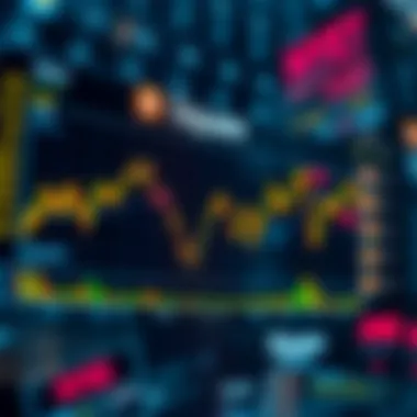 Square stock performance chart