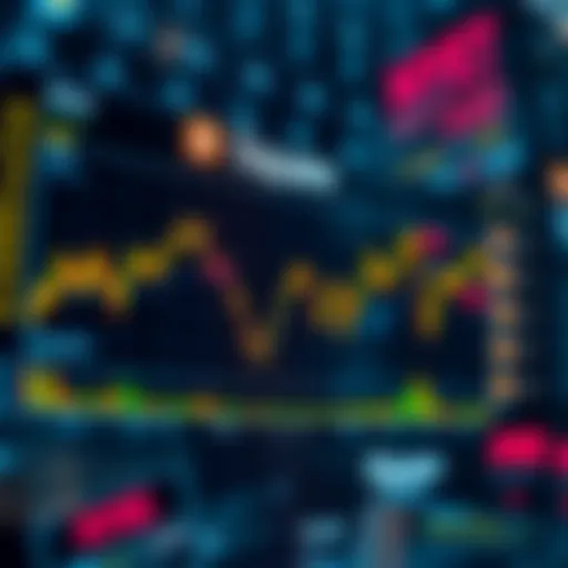 Square stock performance chart