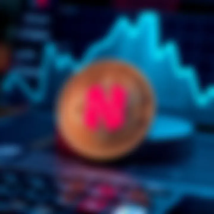 Graph depicting the features of Steem Dollar