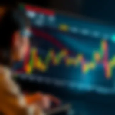 Supertrend in Action: Cryptocurrency Markets Graph illustrating Supertrend application in crypto markets