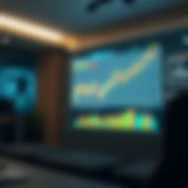 Managing Risks in Trading with Supertrend Risk Management using Supertrend in Trading